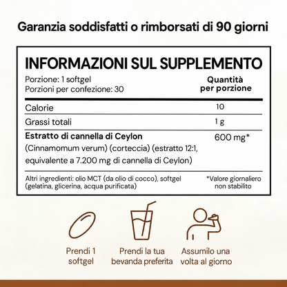 Cannella di Ceylon equivalente a 7200mg con Olio MCT